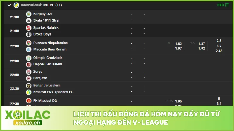 Lịch Thi Đấu Bóng Đá Hôm Nay Chính Xác Nhất Trên Xoilac 2 Lịch thi đấu bóng đá hôm nay đầy đủ từ Ngoại hạng đến V-League