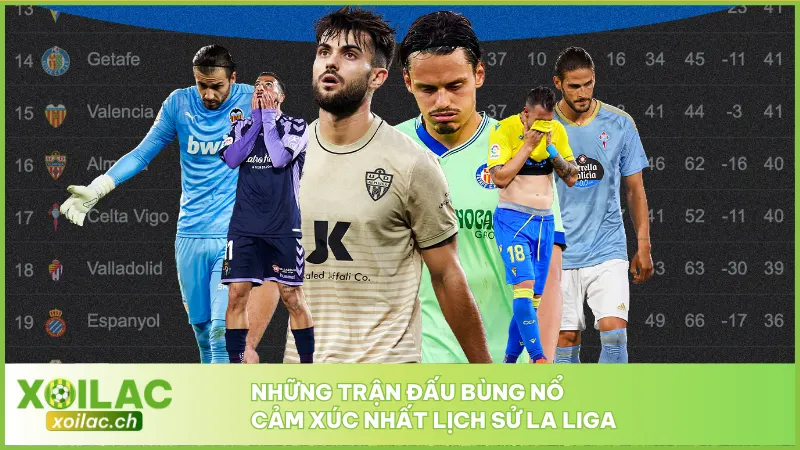 Những trận đấu bùng nổ cảm xúc nhất lịch sử La Liga