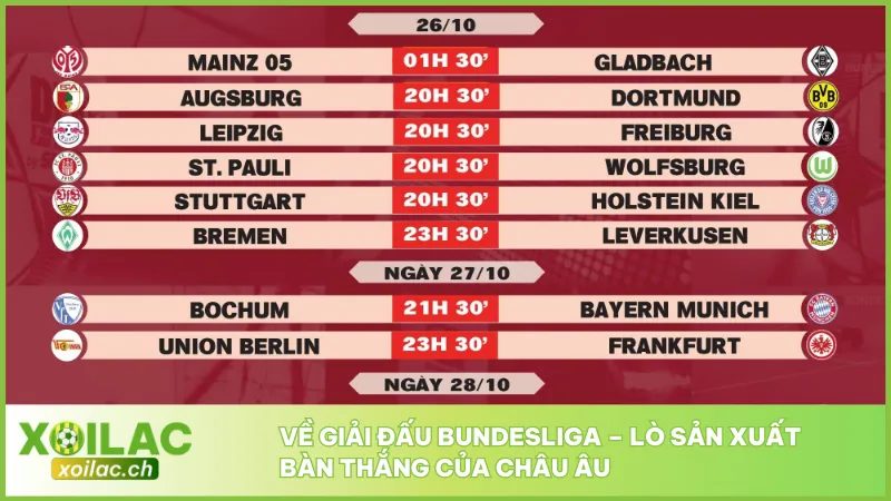 Giải Đấu Bundesliga 2025 - Ngai Vàng Bayern Liệu Có Còn? 2 Giải đấu Bundesliga là giải đấu tấn công mạnh mẽ của châu Âu